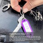 Portable Key Organizer, Zippered Key Organizers Case - Image 3