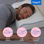 Memory Foam Pillow for Sleeping 23.6x15.7 - Image 4