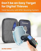 Passport Holder & Travel Wallet - Image 2