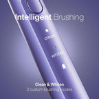 Aquasonic Icon ADA-Accepted Rechargeable Toothbrush | Magnetic Holder & Slim - Image 3