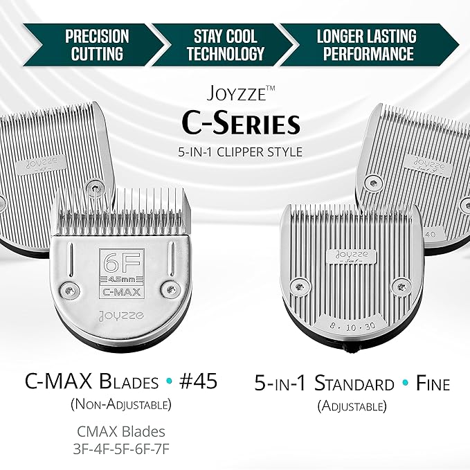 C-Series Clipper Blades for Hornet/Stinger Clippers - Professional Dog Grooming Blades for Tangle-Free,Ideal for Trimming and All Hair Types - Compatible with C Series Clippers (C-MAX 5F)