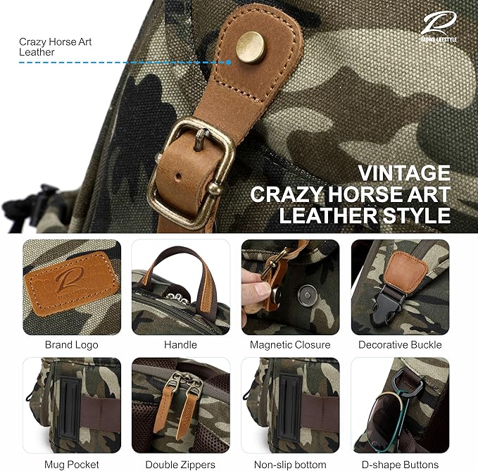 Padwa Lifestyle Camouflage Camera Backpack - Image 7