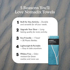 Nomadix Original Towel - Image 2