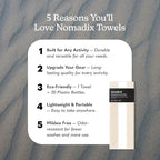 Nomadix Original Towel - Image 2