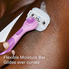 Flamingo Moisture Plus Women's Razor Set - Image 3