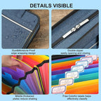 SEEKIND Accordian File Organizer - Image 4