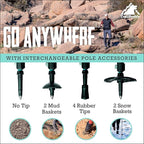 TrailBuddy Trekking Poles - Image 4