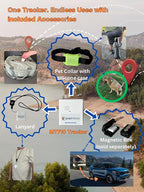 EASYTRACK GPS, Real Time Tracking, Location History, SOS Alerts, Motion - Image 3