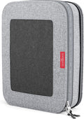 Compression Packing Cubes for Travel Organizers by LeanTravel