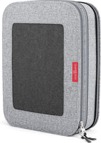 Compression Packing Cubes for Travel Organizers by LeanTravel