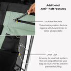 Sherpani Soleil, Anti Theft Convertible Backpack, 3 in 1 Tote Bag, Cross Body - Image 5