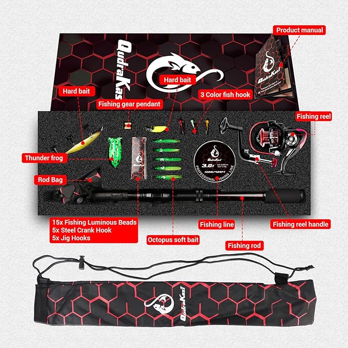 Fishing Rod and Reel Combos, Unique Design - Image 7