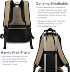 Boavan Laptop Backpack for men, 15.6 inch Laptop Bag - Image 3