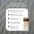 Nomadix Original Towel - Image 2