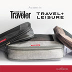 Compression Packing Cubes for Travel Organizers - Image 6