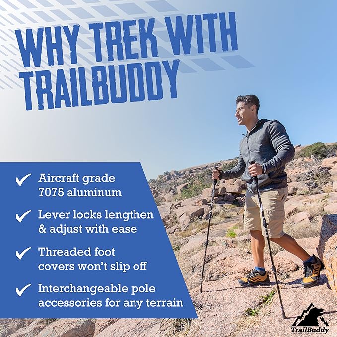 TrailBuddy Trekking Poles - Image 2
