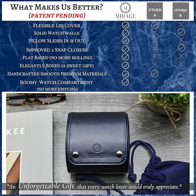 Blue/Ivory - 1 Watch Travel Case - Image 5