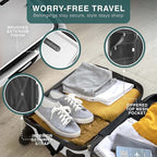 Luggage Sets 3 Piece, 22 Inch Carry on Luggage and 24 Inch Suitcases - Image 6