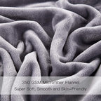 Surii Home Luxury Microfiber Flannel Blanket, Super Soft, and Breathable - Image 2