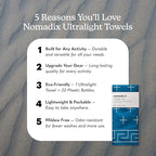 Nomadix Ultralight Towel - Image 2