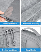 BAGSMART Compression Packing Cubes - Image 5