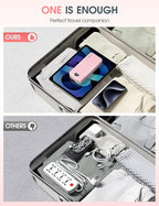 Portable Charger Power Bank, 20000mAh 22.5W USB C Fast Charging Power Bank - Image 7