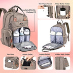 Dikaslon Diaper Bag Backpack - Image 4
