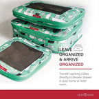 Compression Packing Cubes for Travel Organizers - Image 7