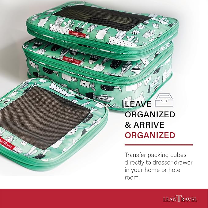 Compression Packing Cubes for Travel Organizers - Image 7