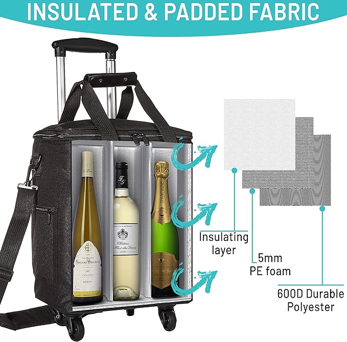 3-in-1 Wine Tote - Image 4