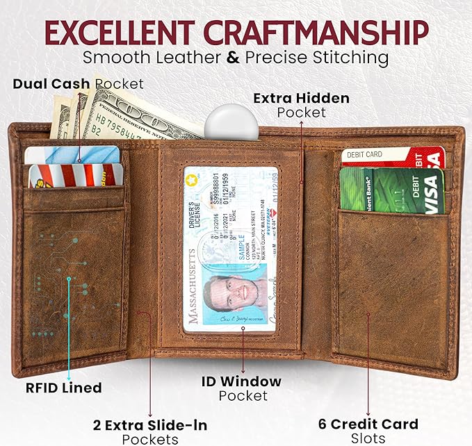 BULL GUARD Leather Trifold Wallets - Image 2