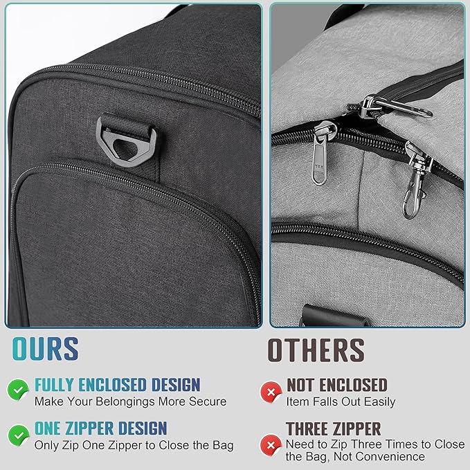 Convertible Garment Duffel Bag - Image 4