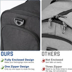 Convertible Duffle Bags for Travel Carry On Suit Duffle Bags - Image 3