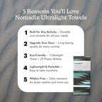 Nomadix Ultralight Towel - Image 2