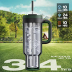 POWCAN 50 oz Tumbler with Handle, 2-in-1 Straw and Sip Lid, Dishwasher Safe - Image 2