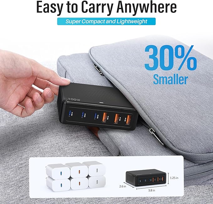 TT&C 100W USB-C Fast Charger, GaN III 6 Port PD+QC Multiport Charging Station - Image 6