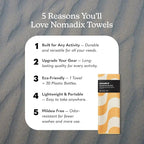 Nomadix Original Towel - Image 2