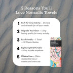 Nomadix Original Towel - Image 2