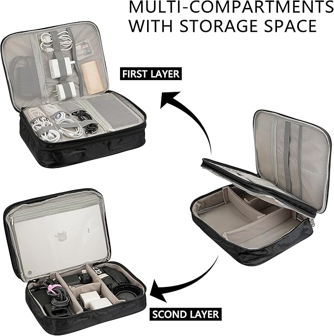 Electronics Accessories Organizer Bag, Waterproof Double LayerTravel Cable - Image 2