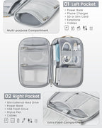 Travelkin Travel Cord Organizer, Small Electronic Organizer Travel Case - Image 3
