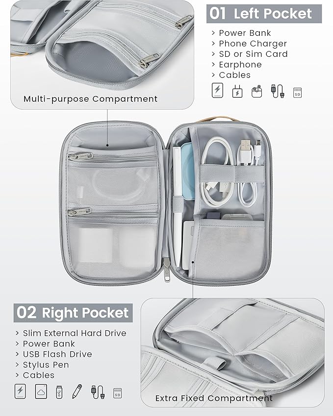 Travelkin Travel Cord Organizer, Small Electronic Organizer Travel Case - Image 3
