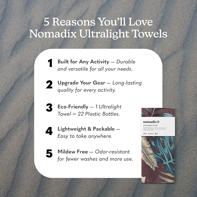 Nomadix Ultralight Towel - Image 2
