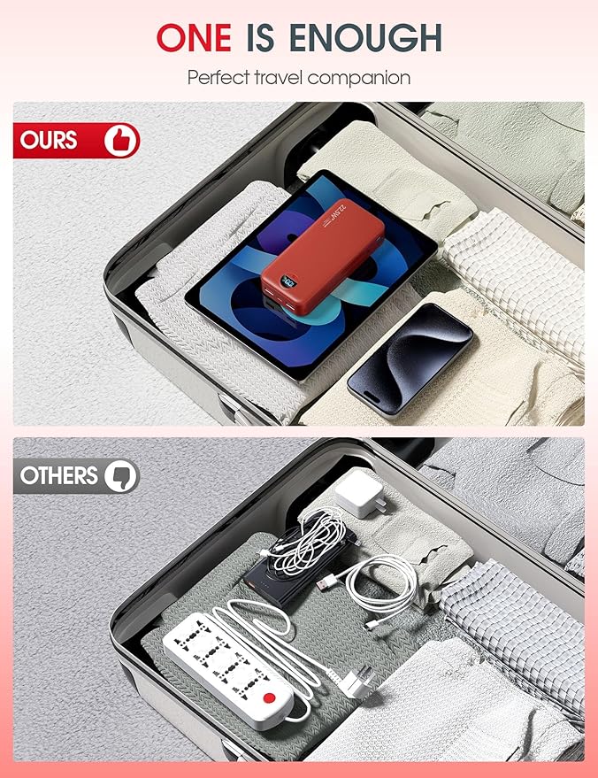 Portable Power Bank, 20000mAh 22.5W USB C Fast Charging Power Bank - Image 7